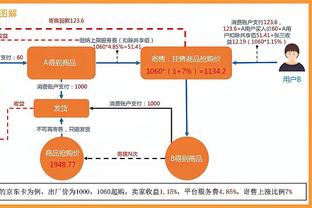 谁的问题？中北美冠惊现匪夷所思的乌龙球！